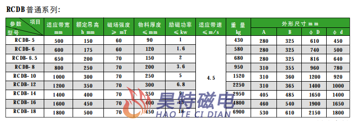RCDB系列干式电磁除铁器型号参数