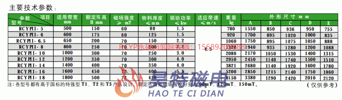 RCYP永磁自卸除铁器的型号及参数