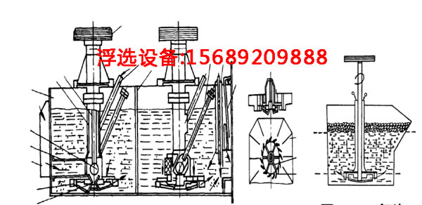 浮选设备图跟原理图