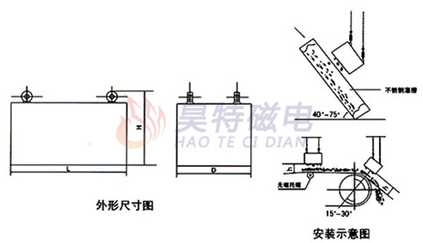 悬挂式永磁除铁器安装方式