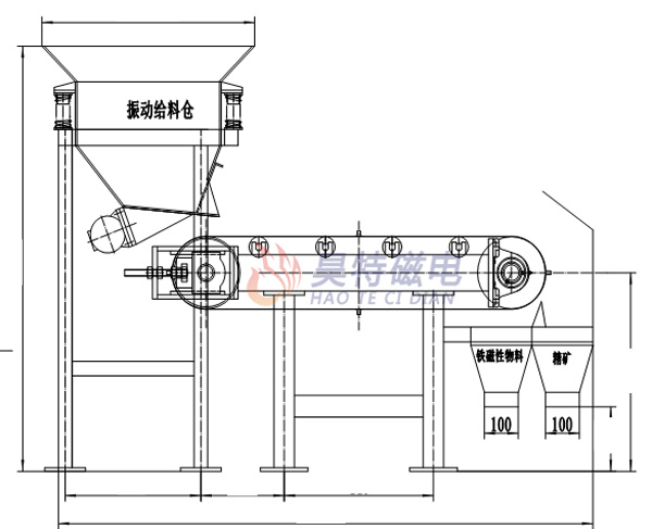 强磁不锈钢分选机